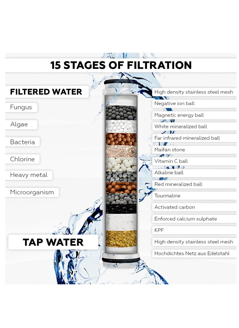 Filtered Shower Head with Scalp Massager and Filtering Stones Beads for Bathroom and Spa, Turbo Water Saving Hand Held Shower Head with 6 Spray Settings for Hard Water