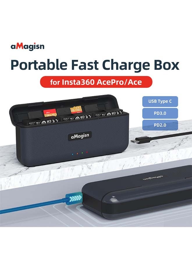 aMagisn aMagisn Premium Fast-Charging Case and Charger Accessories for Insta360 Ace Pro - Essential Charging Solutions for Insta360 Ace Pro Action Camera（ Batteries not included）  - Image 1