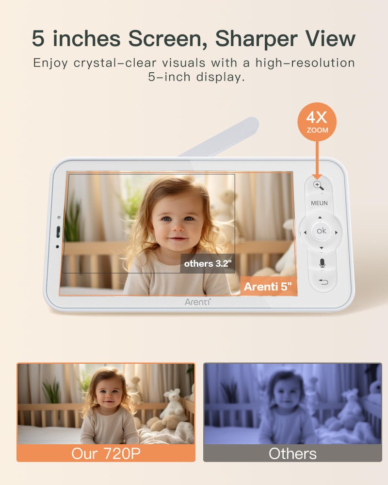 ARENTI Video Baby Monitor with Camera and Audio, 5-inch Smart Baby Camera Monitor with Free Phone App, 1080P, VOX, PTZ, One-Touch Call, Temp Sensor, Lullaby, Night Vision, Auto Tracking, 2-Way Talk - Image 3
