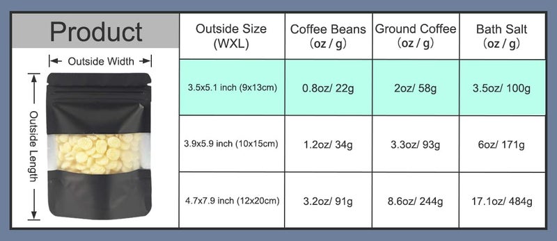 MITOB 100 Pieces Mylar Bags with Window Zipper Lock Stand Up Aluminum Foil Bag for Zip Food Storage Lock Packaging Bag Reusable (3.5x5.1 inch  Black) - Image 5