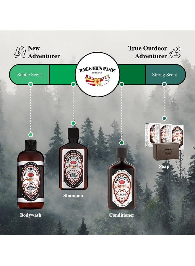 Packer's Pine Tar Shampoo ; The Original Mens Shampoo Made With Natural Pine Tar And Pine Oils ; Mens Shampoo & Camping Shampoo ; Paraben Sulfate And Creosote Free Shampoo - Image 5