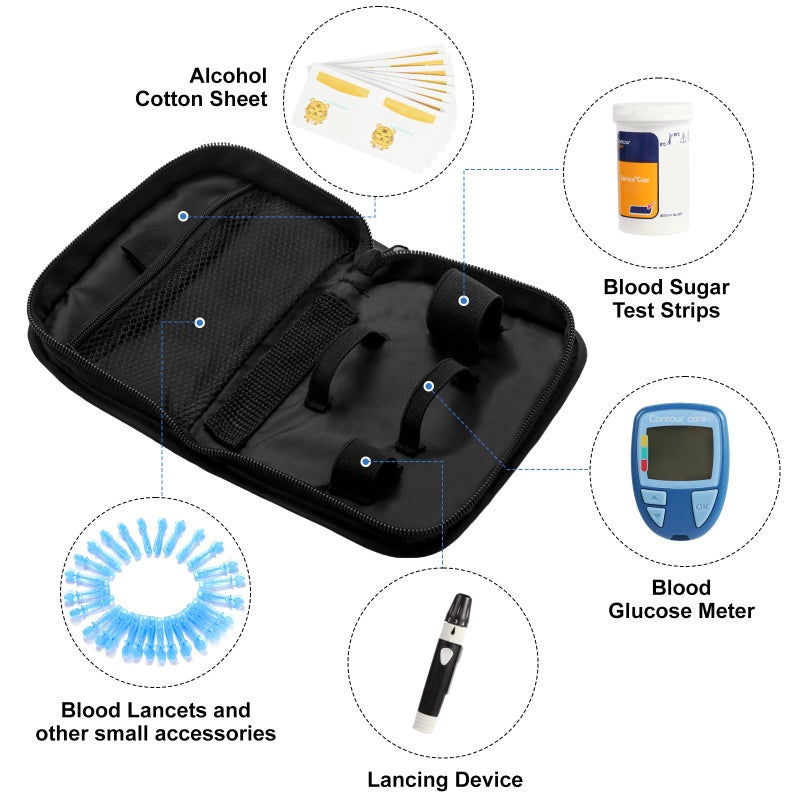 GENCAM Diabetes Supply Case, Diabetic Organizer For Test Strips With Mesh Pocket, Portable Diabetes Testing Kit bag, Travel Blood Glucose Meter Glucometer Storage Bag, Glucose Monitor Case - Image 2