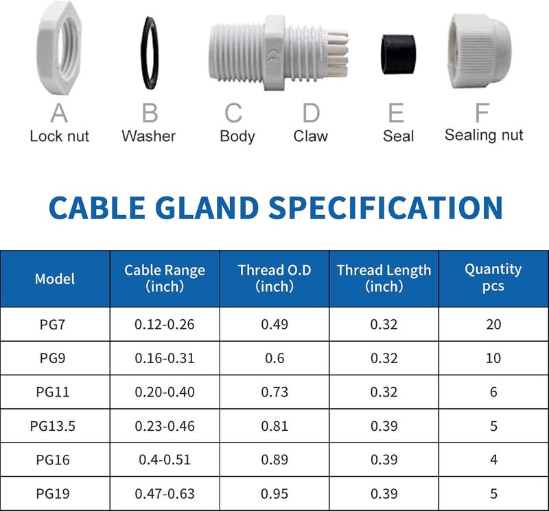 LISTENJIALE Cable Gland, 50PCS PG7,PG9,PG11,PG13.5,PG16,PG19 Waterproof Adjustable 3-16mm Cable Connectors,Plastic Cable Gland Joints with Gaskets in PP Box(White) - Image 2