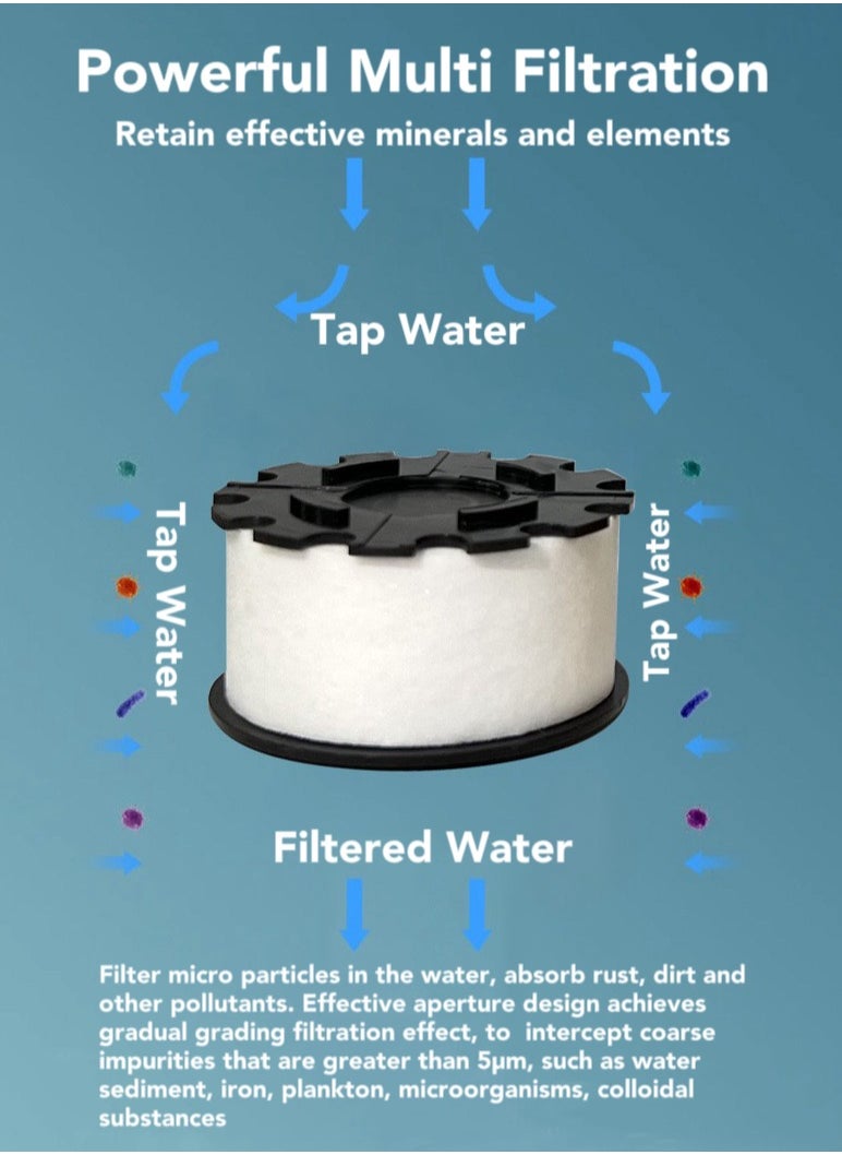 Oasis Casa - Premium Faucet Water Filter Kit for Home Drinking with Triple Filtration, Water Purifier Filter for Kitchen Sink Bathroom Tap Washbasin, Water Filter Tap Sink Filter Rust Filter Remove Rust Chlorine - Image 1