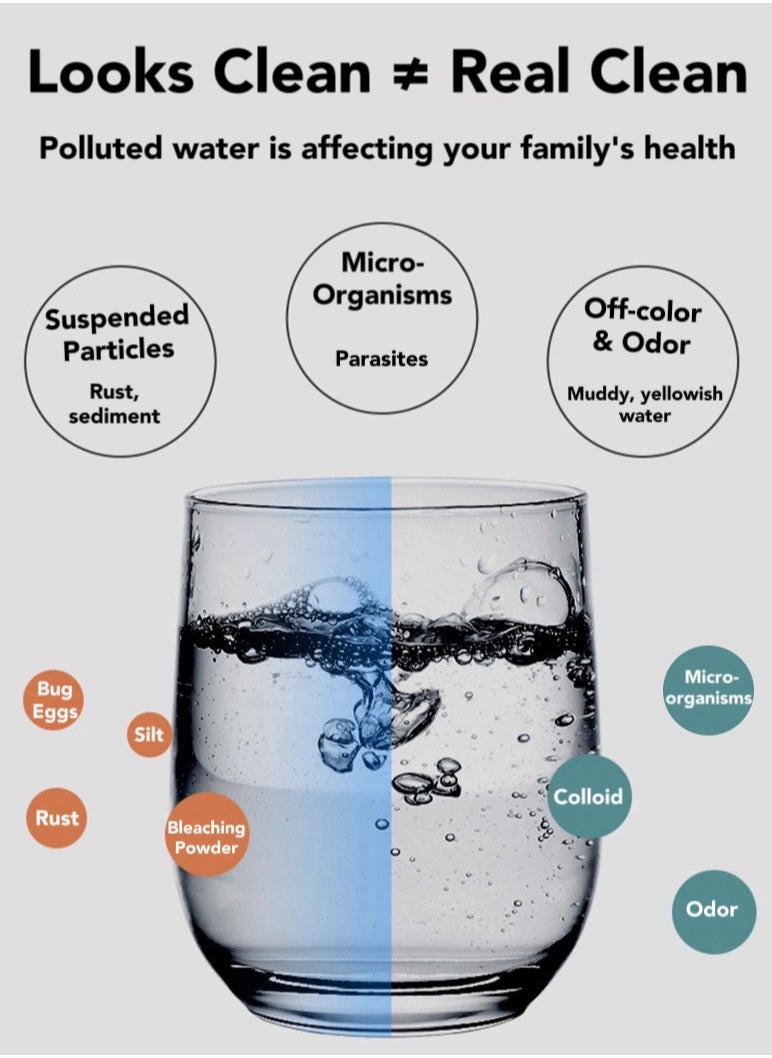 Oasis Casa - Premium Faucet Water Filter Kit for Home Drinking with Triple Filtration, Water Purifier Filter for Kitchen Sink Bathroom Tap Washbasin, Water Filter Tap Sink Filter Rust Filter Remove Rust Chlorine - Image 1