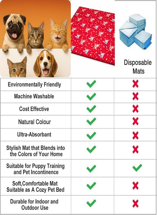 BohoBark Pet Floor Mat Large Size for Dog & Cat | Anti Slip Waterproof Washable Mat for Home & Feeding Area - Pink - Image 4