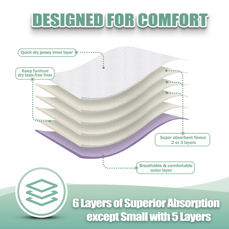 wegreeco Washable Reusable Premium Dog Diapers,Pack of 3,Small Dog Puppy & Doggy Diapers Female,Dog Period Panties Diapers Female in Heat Small - Image 3