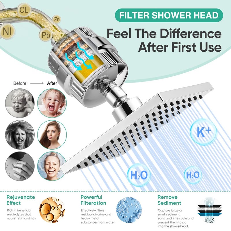 Cobbe High Pressure Filtered Shower Head Combo, Rain Shower Head with 20 Stage Shower Head Filter for Hard Water - Adjustable Replacement Remove Chlorine and Harmful Substances, Chrome - Image 2