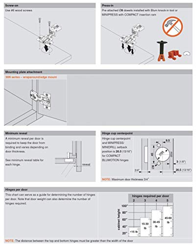 Blum 38N355B.12 Compact BLUMOTION 38N Hinge, Soft-Close, 105 Degree, 3/4 Overlay, Screw-on (Pack of 10) - Image 5
