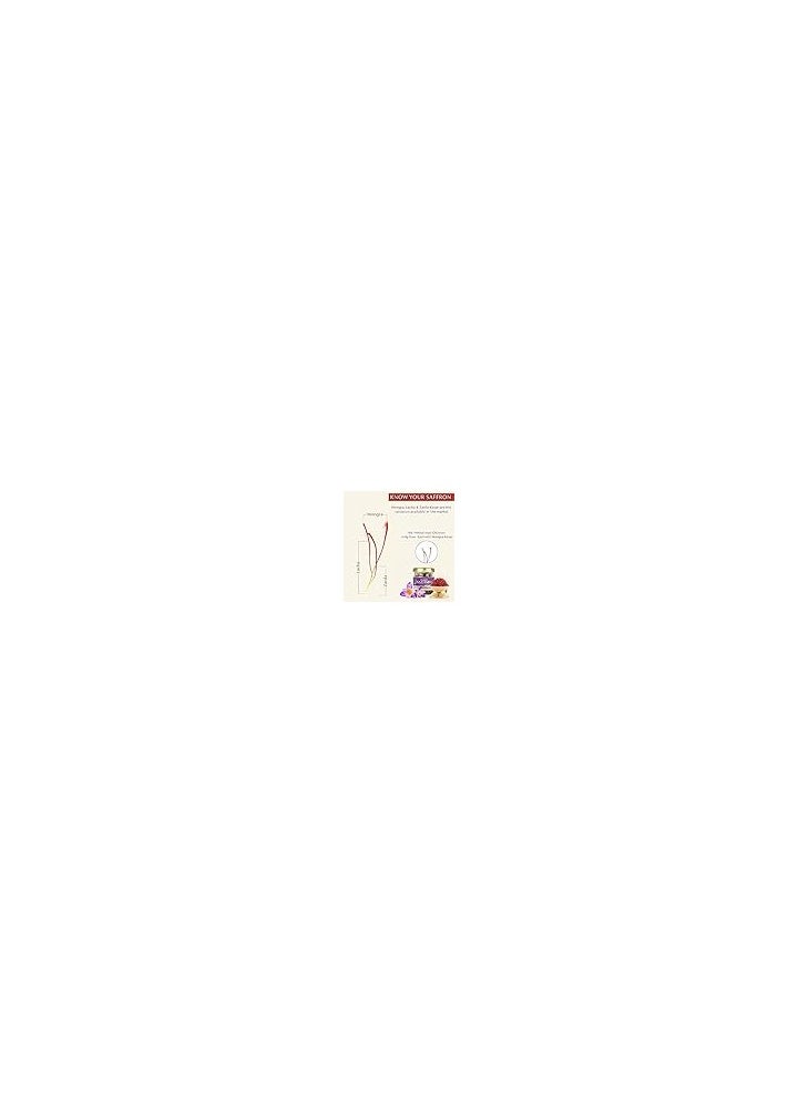 Herbal Max - Kashmiri Mongra Saffron Kesar, 1g, A+++ Grade, For Food, Cooking, Sweets Personal Use Natural Jaffran Leaves - Image 1