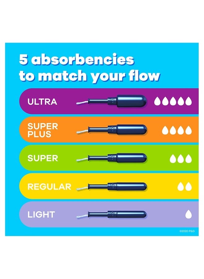 Tampax - Pearl Tampons Multi Pack, Super/Super Plus/Ultra Absorbency with BPA-Free Plastic Applicator and LeakGuard Braid, Unscented, 34 Count x 3 Packs (102 count total) - Image 1