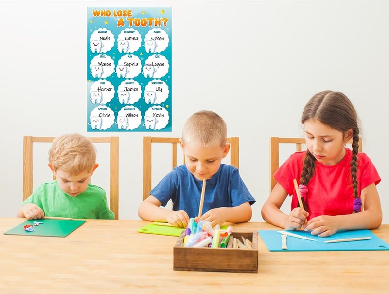 D4DREAM Who Lost a Tooth Poster Chart 11"x 17" Tooth Chart Learning Posters for Kids Classroom Lost Teeth Poster for Nurse Office Decorations Back to School Supplies for Kindergarten Elementary School - Image 3