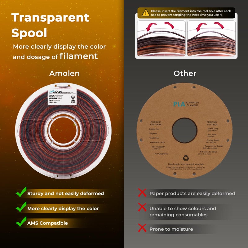 AMOLEN PLA 3D Printer Filament, PLA Filament 1.75mm Silk Black Shiny Red Gold Filament, 3D Printing Filament 1KG/2.2lb - Image 3