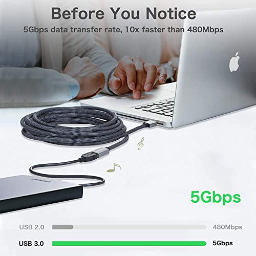 FEDUS USB 3.0 Extension Cable 3M, Aluminum Alloy USB Cable Extender SuperSpeed USB 3.0 Type A Male to USB A Female Extension Cord for Printer, TV, PlayStation, Xbox, Hard Drive, Keyboard, USB hub - Image 4