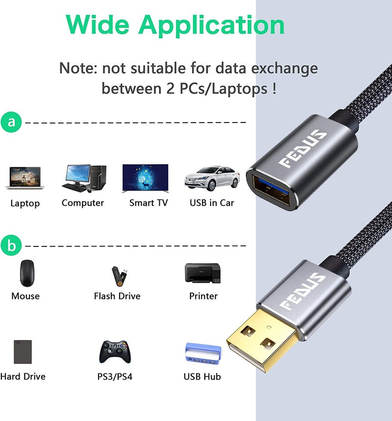 FEDUS USB 3.0 Extension Cable 3M, Aluminum Alloy USB Cable Extender SuperSpeed USB 3.0 Type A Male to USB A Female Extension Cord for Printer, TV, PlayStation, Xbox, Hard Drive, Keyboard, USB hub - Image 2