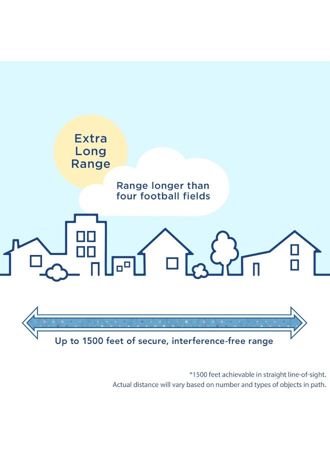 Panasonic Baby Monitor with Camera and Audio, 3.5â€ Color Video, Extra Long Range, Secure Connection, 2-Way Talk, Soothing Sounds, Remote Pan, Tilt, Zoom - 1 Camera - KX-HN4101W (White) - Image 4