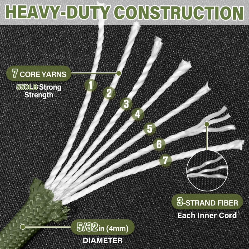 Triberion Paracord Rope 550 lb - 1000ft / 500ft / 200ft / 100ft 5/32" Parachute Cord 4MM 7-Strand para Cord - Heavy Duty Spool String for Survival,Camping Gear, Survival Bracelet, Clothesline - Image 3
