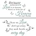 Sinekong Quotes Saying Wall Decals Because Someone We Love is in Heaven Decal Peel and Stick Lettering Words Wall - Image 2