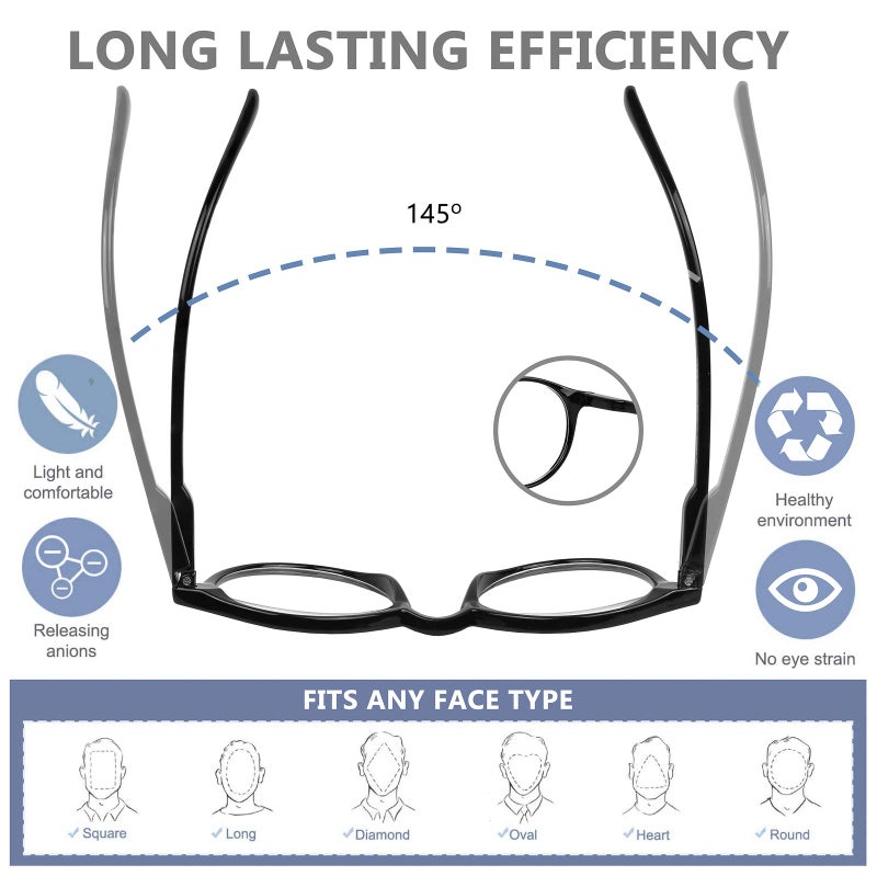 Yogo Vision Blue Light Blocking Glasses Men Women Vintage Computer Glasses Blue Light Protection Round Rim Frame Anti Eyestrain Blue Light Blocker Eyeglasses (4 pack) - Image 3