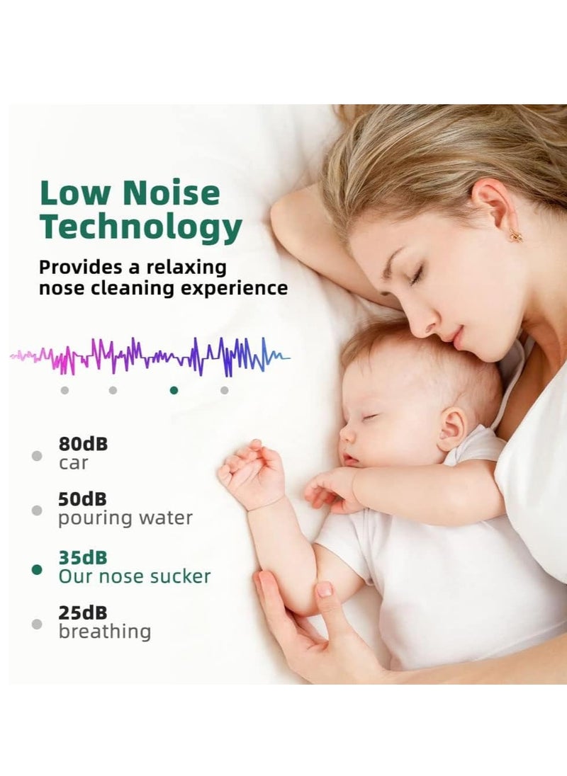 0TO1 TECH Nasal Aspirator for Baby, Electric Nasal Aspirator for Baby, with 5 Suction Levels and 3 Sizes Silicone Tips, Booger Sucker for Baby, Deeply Nose Cleaner The Booger, Mucus, Snot  - Image 4