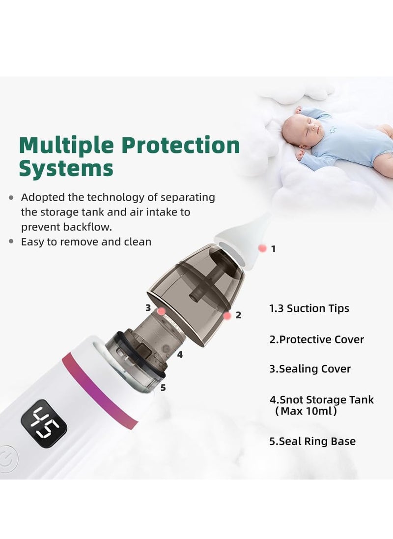 0TO1 TECH Nasal Aspirator for Baby, Electric Nasal Aspirator for Baby, with 5 Suction Levels and 3 Sizes Silicone Tips, Booger Sucker for Baby, Deeply Nose Cleaner The Booger, Mucus, Snot  - Image 5
