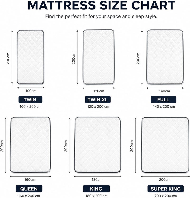 Premium Knitted Fabric Mattress with Breathable Soft Top and Temperature Regulating Foam Layer - Twin XL (120x200cm) - Image 2