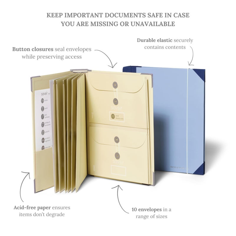 Savor | 2025 Edition The FolioÂ® Document Organizer | Custom Dyed Cloth-Bound Expanding File for Important Papers, Passports, Birth Certificates & More | Ideal for Home Organization & Graduation Gift - Image 4