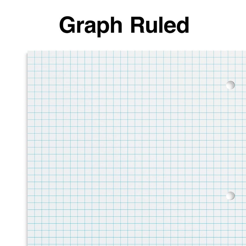 Staples STAPLES 1Subject Notebook 8inch x 105inch Graph Ruled 70 Sheets Green 3Pack ST23987CVS  - Image 3