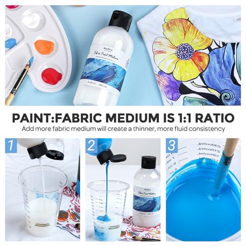 Nicpro نيك برو تأثيرات احترافية وسط القماش، زجاجة 8.45 أونصة، وسط سائل للرسم بالأكريليك، يحسن التصاق الطلاء الأكريليكي بالأقمشة، الأقمشة لمشاريع الملابس DIY، تي شيرتات، أحذية، جينز، حقائب - Image 4