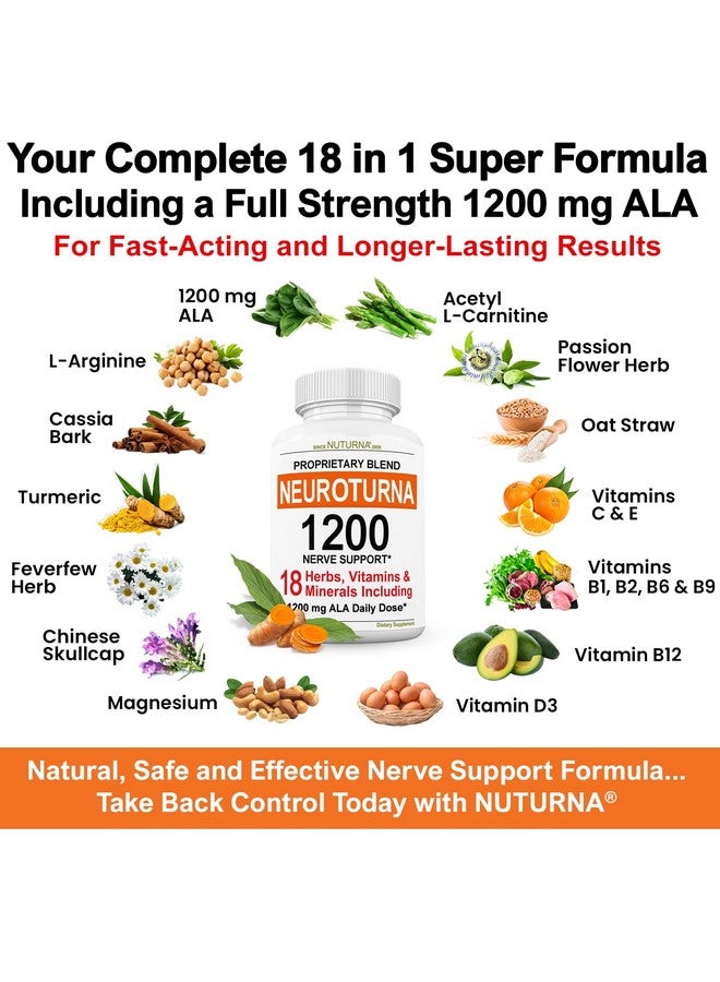 Nuturna Neuropathy Support Supplement with 1200 mg Pure Alpha Lipoic Acid - Maximum Strength Nerve Formula to Fortify Nerves in Fingers, Hands, Toes, & Feet - Best Natural Nerve Relief Support - 180 Capsules - Image 5