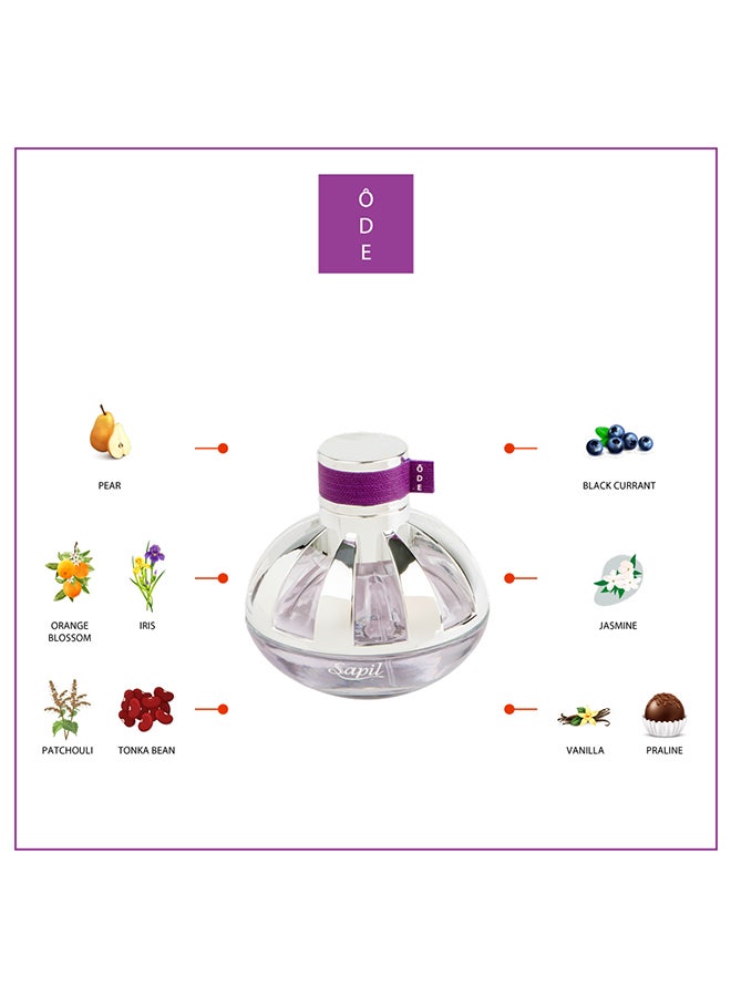 sapil Ode Eau De Parfum For Women 100ml - Image 3