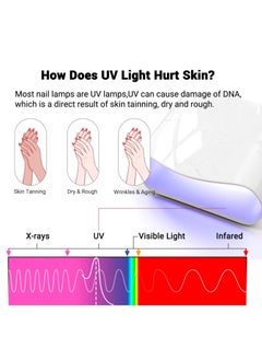 MelodySusie Women's UV Gloves for Gel Nail Lamp, Professional UPF50+ UV Protection Gloves for Manicures Summer Sun Protection Gloves  - Image 4