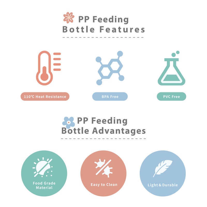 Farlin Wide Neck PP Feeding Bottle 270ml  Green 3m+ Pack Of 3 - Image 5