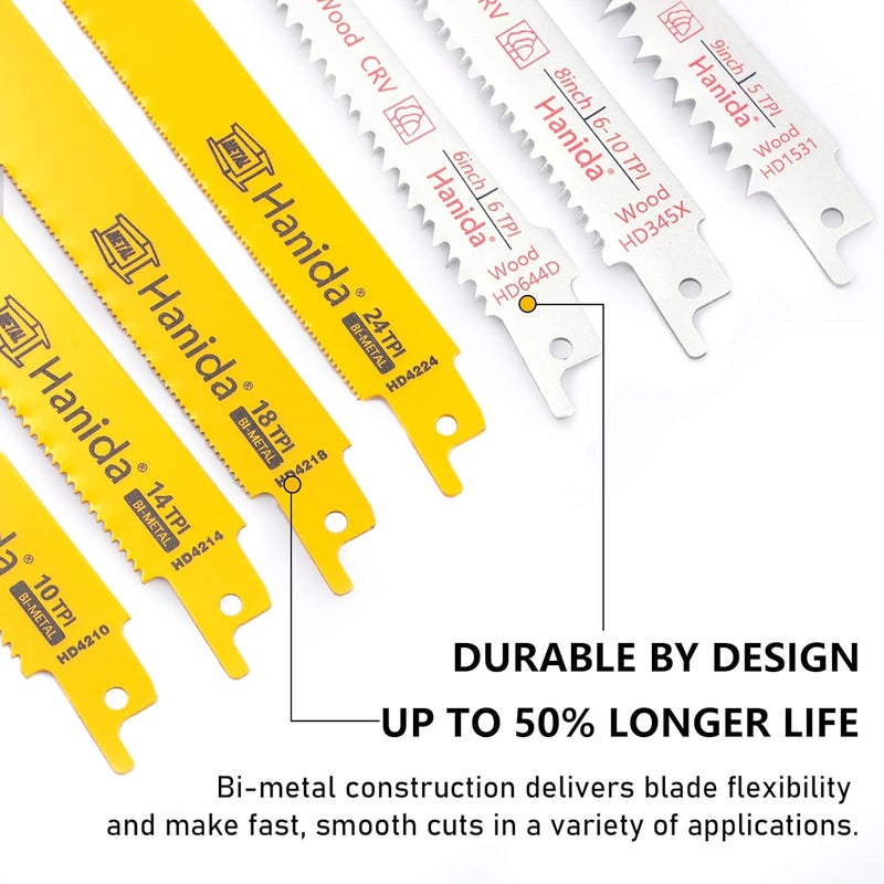 Hanida 12 Pack Reciprocating Saw Blades Metal, Wood Pruning Saw Blades for Reciprocating/Sawzall Saws, BI-M42 Sawzall Blades for Metal & Wood Cutting, 9 Inch, 8 Inch, 6 Inch Pruner Saw Blades Set - Image 3