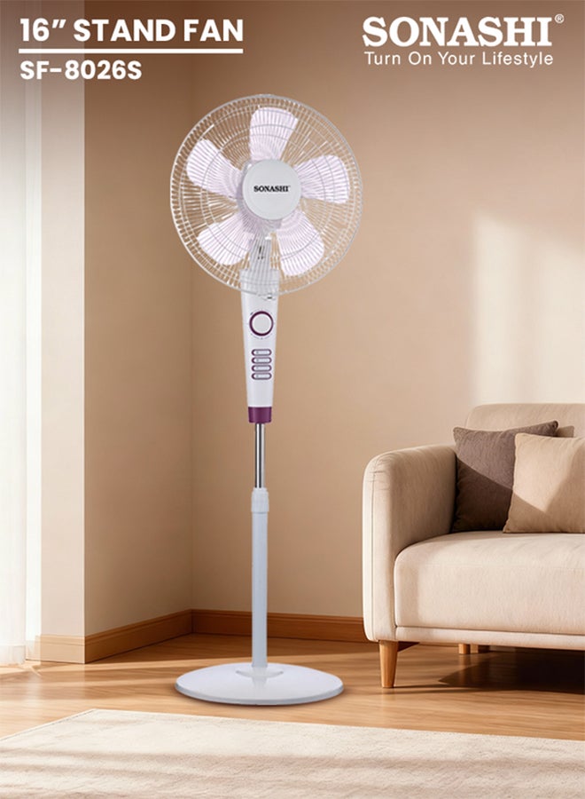 SONASHI 16 Inch Stand Fan With 3 Speeds | Low Noise Motor With Oscillation Function | Height Adjustable Design With 5 Transparent Blades SF-8026S White/Purple - Image 1