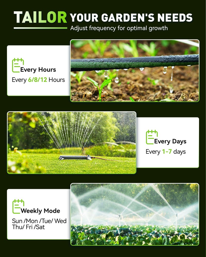 RAINPOINT Sprinkler Timer with 3 Independent Programs, Hose Timer with Rain Delay/Manual/Automatic Irrigation System, Watering Timer for Garden, Lawn, Yard - Image 4