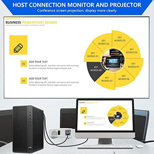 PASOW VGA Splitter Cable (No Screen Extension) 1 Male to 2 Male Dual Monitor Y Adapter 1080P Full HD for projectors, HDTVs, Monitors (5 Feet) - Only for Screen Duplication - Work for Identical Monitor - Image 5
