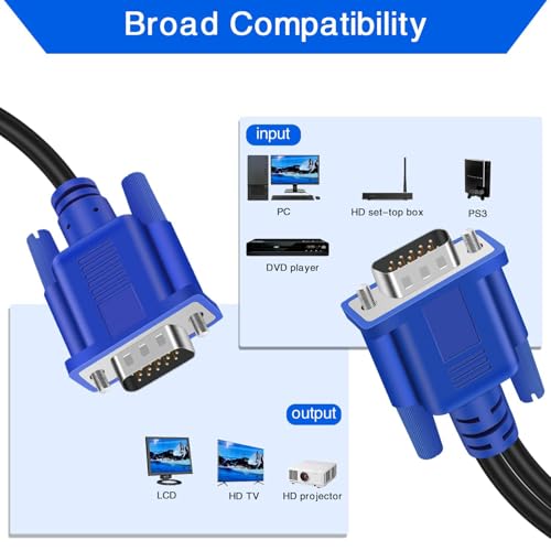 PASOW VGA Splitter Cable (No Screen Extension) 1 Male to 2 Male Dual Monitor Y Adapter 1080P Full HD for projectors, HDTVs, Monitors (5 Feet) - Only for Screen Duplication - Work for Identical Monitor - Image 3