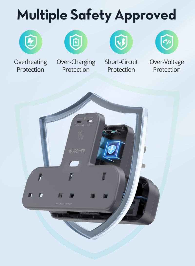 RAVPower 45W موسع مخرج الطاقة مع 3 مخرجات AC و 2 منفذ USB-C PD، موسع مخرج متعدد مع مفاتيح فردية، مركز حماية من زيادة الطاقة للمنزل، المكتب، والسفر - Image 3