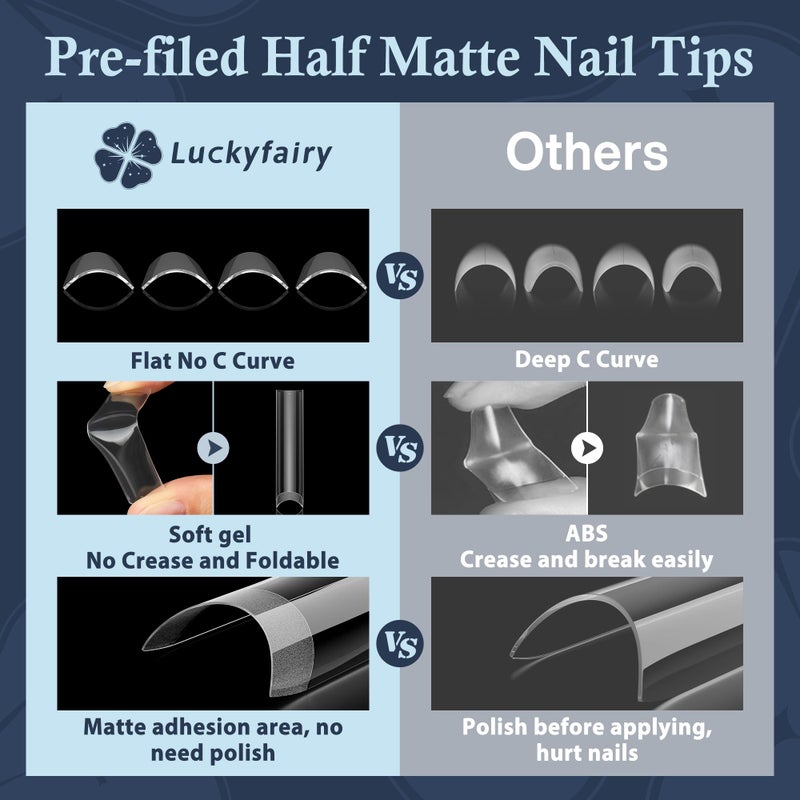 Luckyfairy XXL Nail Tips Square 120 Pcs 12 Sizes - No C Curve Flat Square Pre-buff 2XL Half Cover Tapered Gel Acrylic Nail Tips False Nails Gelly Tips for DIY Nail Art Salon - Image 4