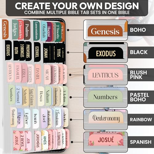 Only Zest Spanish Bible Tabs for Women, Men, Kids, Boys, 90 Large Print Bible Index Tabs for Study Bible, Laminated Easy-to-Read Label, Christian Gift for Church - Image 2