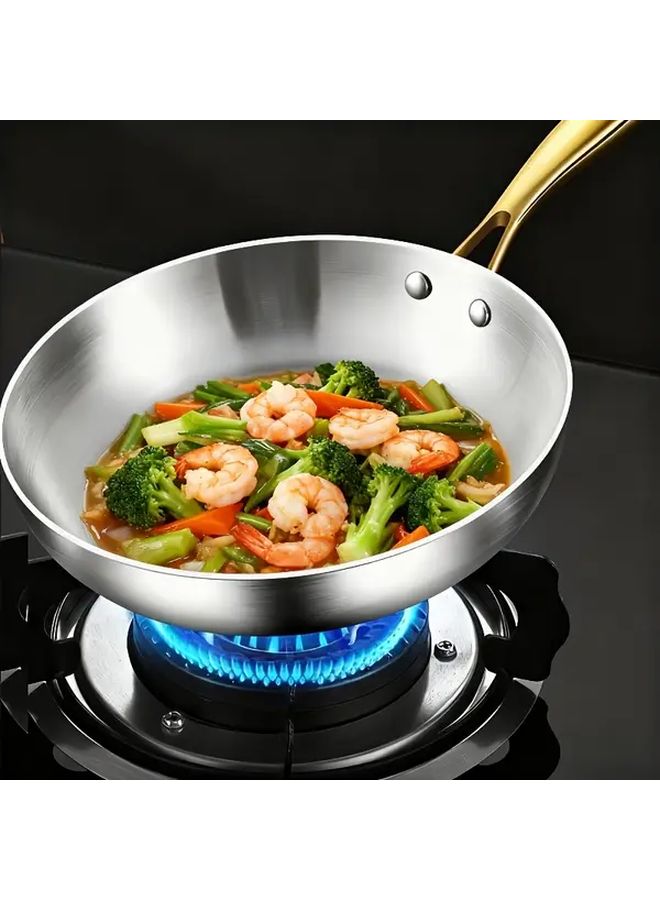 1pc 316 Stainless Steel Aluminum Core Frying Pan 9 45 Inch Nonstick Three Layer Oven Induction Cooktop Compatible Dishwasher Safe Durable Cookware for Gas Stove Home Kitchen Essentials - Image 2