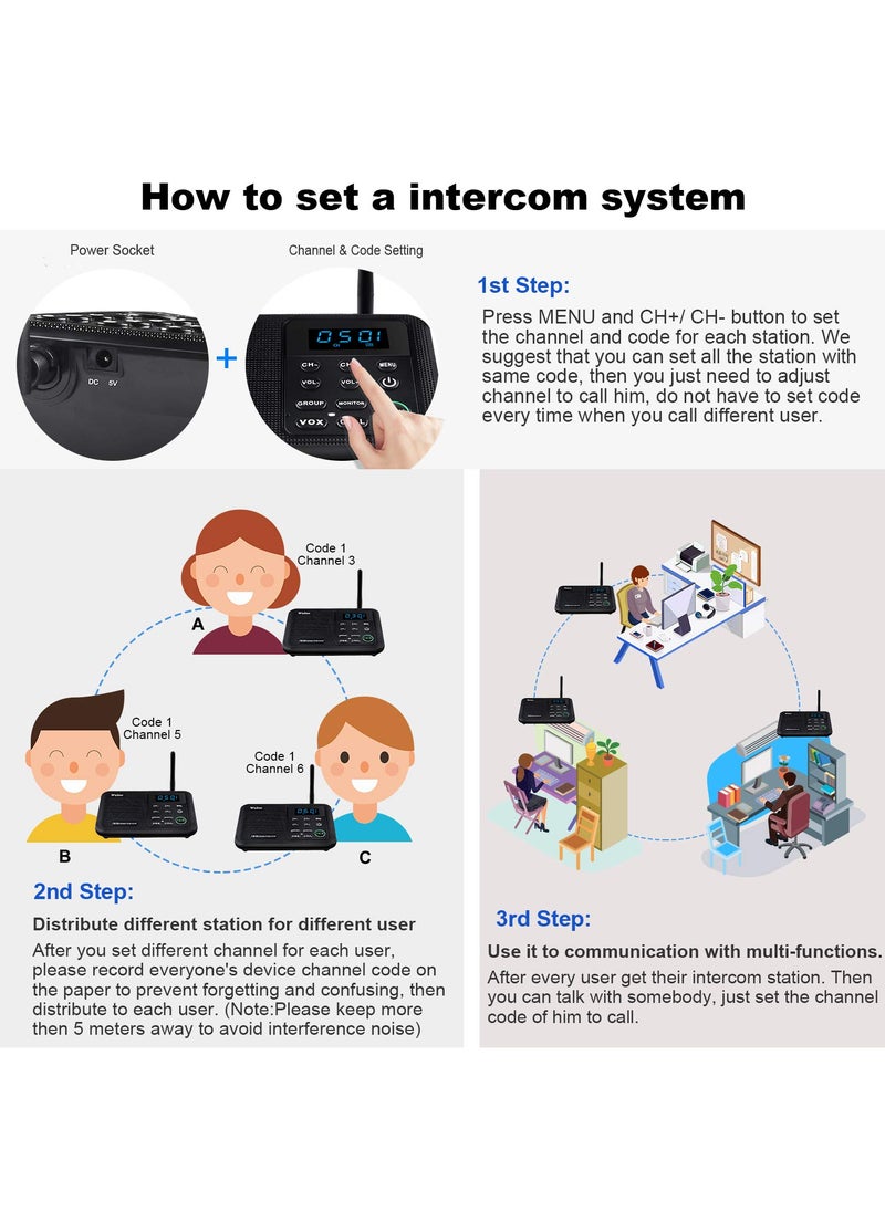 Wuloo Intercoms Wireless for Home 1 Mile Range 22 Channel 100 Digital Code Display Screen, Wireless Intercom System for Home House Business Office, Room to Room Intercom Communication(4Stations Black)