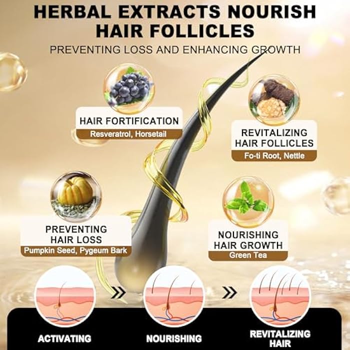 EnvyDeal DHT Blocker Gummies Hair Growth Supplement, Super Potency Saw Palmetto & Biotin 10000 mcg for Women & Men, Plus 12 Proprietary Blend - Prevent Hair Loss, Blocking DHT Receptors, Hormonal Balance - Image 5