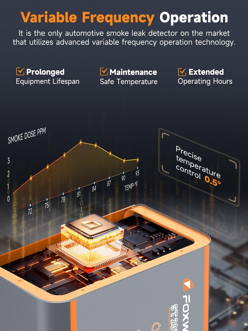 FOXWELL ST201 Automotive Smoke Machine Leak Detector with Built-in Air Pump, 0.8-1.2 Bar High Pressure Emission Vacuum Fuel Exhaust EVAP Smoke Machine Leakage Detection, Auto Smoke Tester for Cars - Image 3