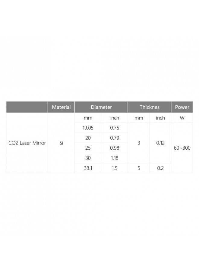 Cloudray عدسة مرآة ليزر كلاودراي Si عاكسة عدسة ليزر CO2 مرآة مطلية بالذهب 25 مم مرآة ليزر CO2 لآلة النقش والقطع بالليزر CO2، قطر 25 مم 3 قطع - Image 3