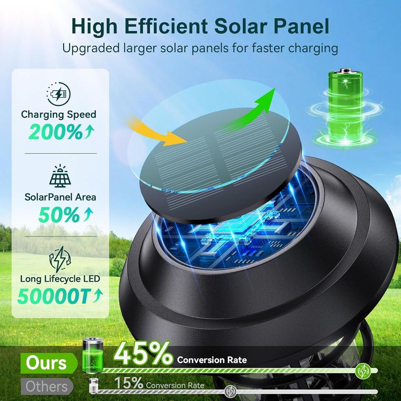 LET MY Solar Pathway Lights Outdoor, 8 Pack Bright Solar Lights Outdoor, IP66 Waterproof Auto On/Off Solar Garden Lights Solar Powered Landscape Lighting for Yard Patio Walkway Driveway Pathway - Black - Image 2