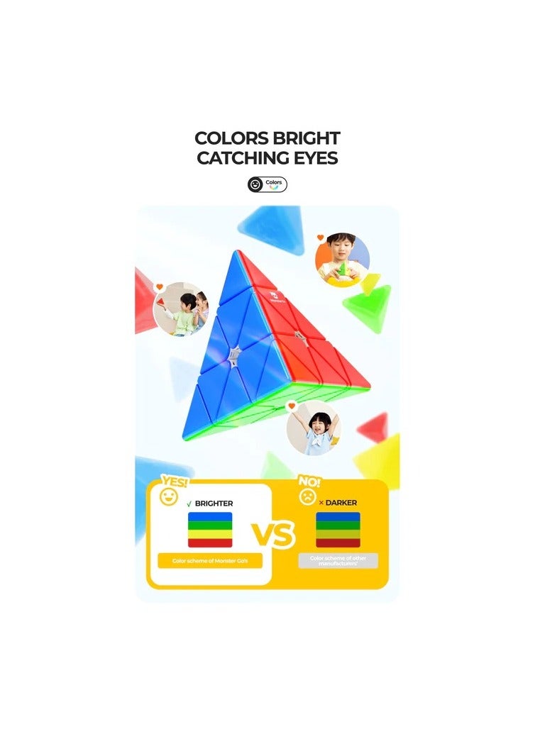 جانكيوب مونستر جو بواسطة غان بيامنكس كيوب - Image 4