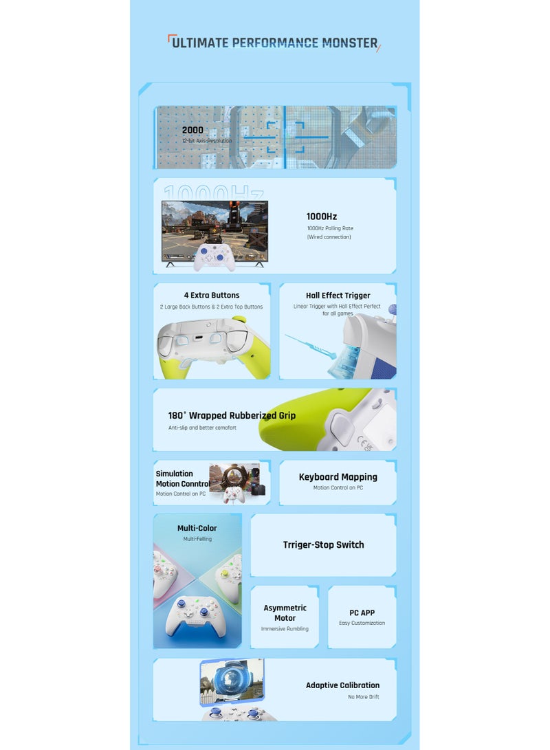 BIGBIG WON Classic Gamepad BIGBIGWON RAINBOW 2SE Gaming Controller for Switch / PC /Android / iOS with Hall Trigger Joystick, 1000mAh Battery, 1000Hz Polling Rate, 6-Axis Gyroscope, 2.4G/Bluetooth/Wired connected, Mapping Motion Control, 180° Wrapped Rubberized Grip, Adaptive Calibration, 0 Deadzone Joystick, 4 Remappable Additional Buttons - Image 5