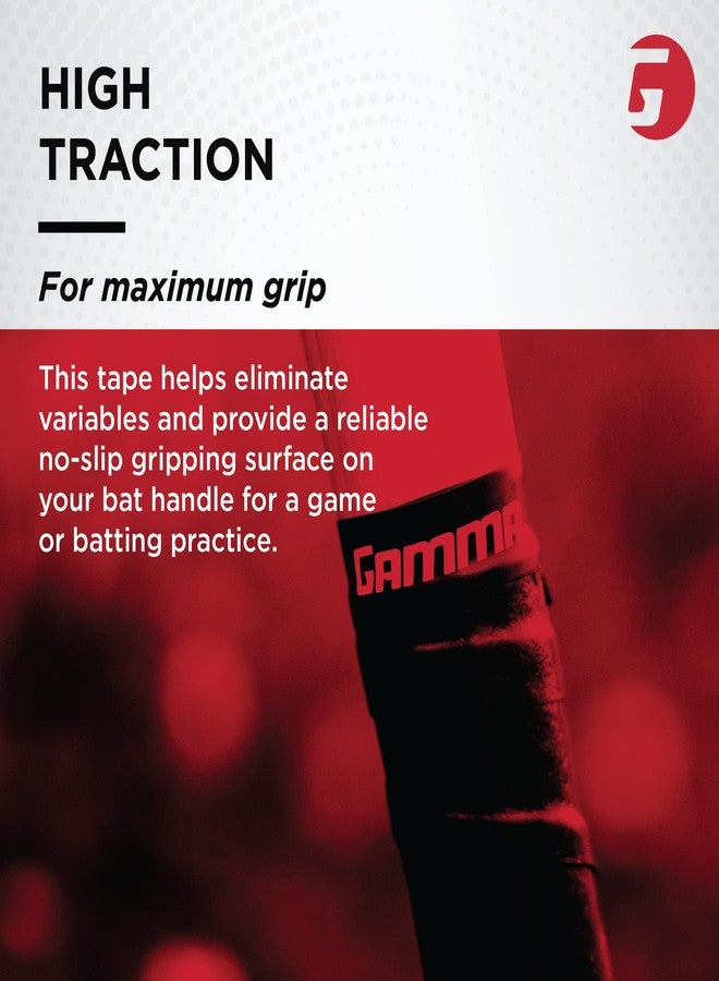Gamma Sports Supreme Tac Baseball Bat Grip Wrap (3 Pack) – Tacky, Absorbent, Non-Slip, Easy to Apply – Great for Any Size Handle, Aluminum or Wood Bat, Red - Image 5